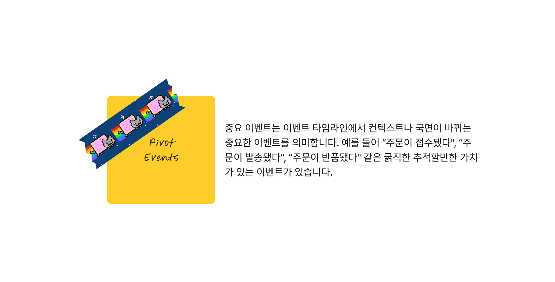 이벤트 스토밍 (3).jpg